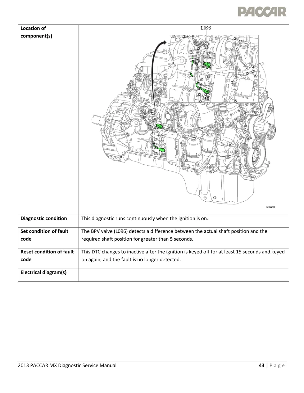 PACCAR MX P101E — BPV actuator position unable to reach target - page 3 is available after signing in
