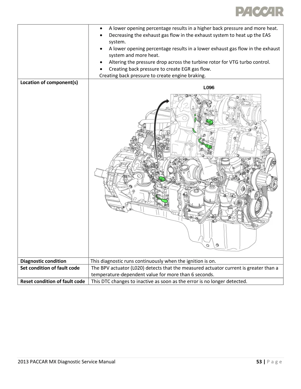 PACCAR MX P101F — BPV actuator current data valid but too high - preview page 2 of 5