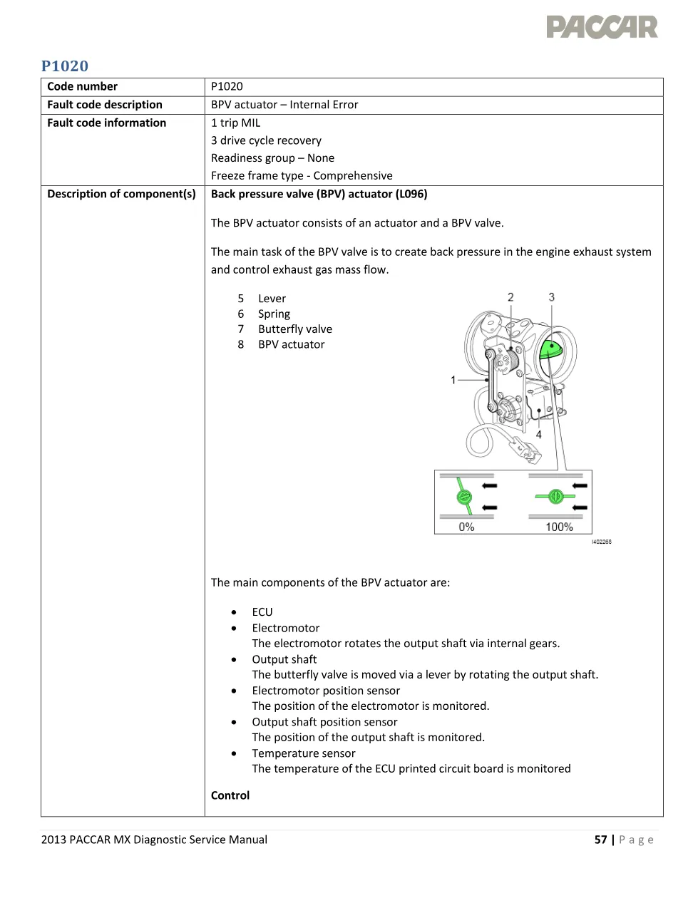 PACCAR MX P1020 — BPV actuator internal error — MX Diagnostic - preview page 1 of 6