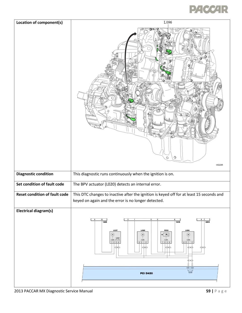 PACCAR MX P1020 — BPV actuator internal error — MX Diagnostic - page 3 is available after signing in