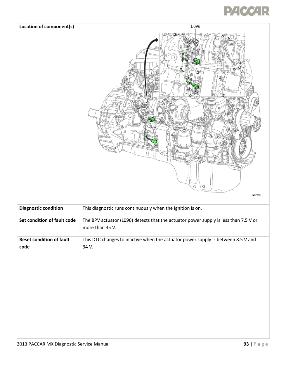 PACCAR MX P1024 fault – BPV Actuator Power Supply Diagnostic - page 3 is available after signing in