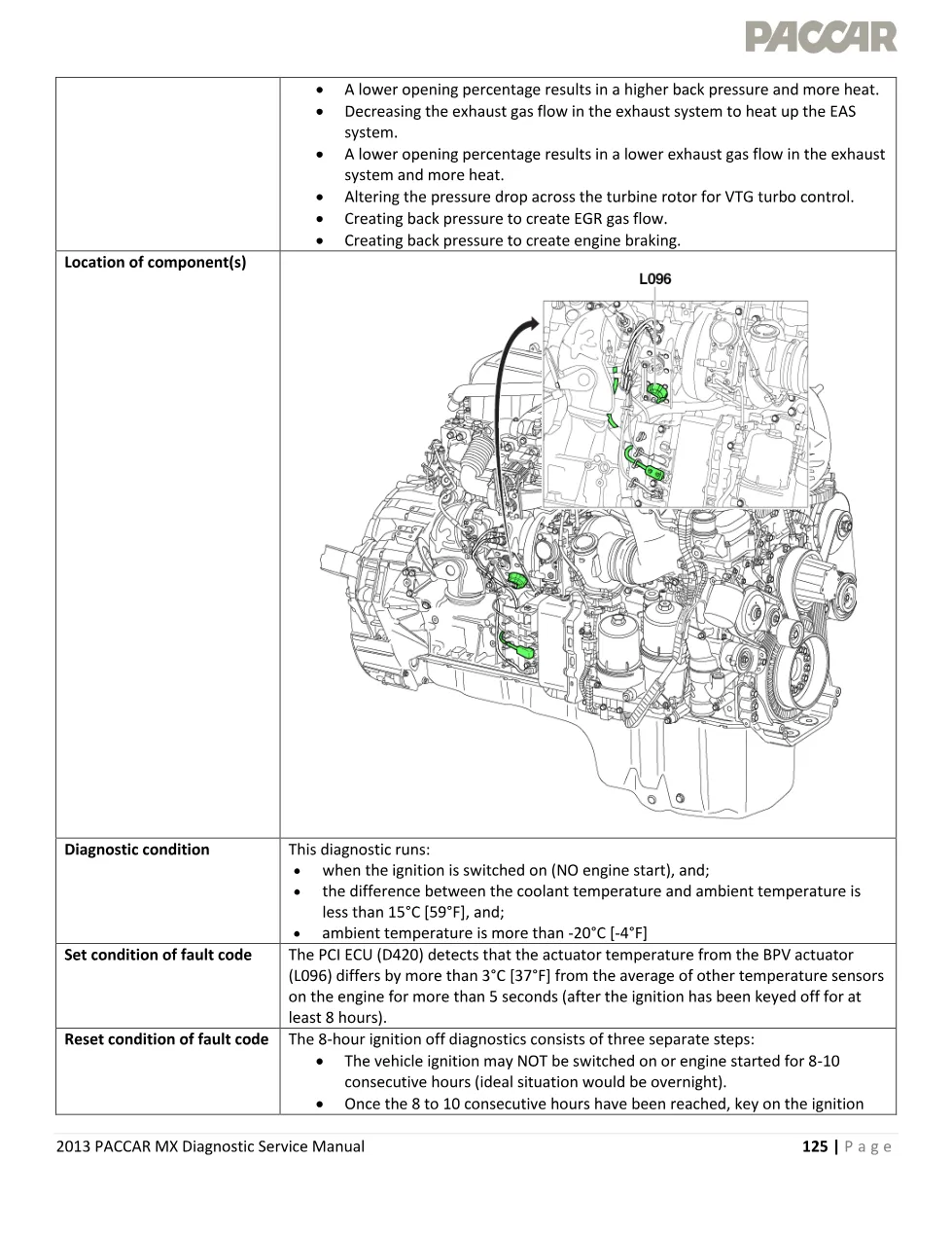 PACCAR MX P102F — BPV actuator temperature, data erratic — MX - preview page 2 of 5