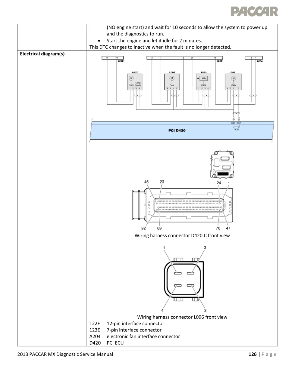 PACCAR MX P102F — BPV actuator temperature, data erratic — MX - page 3 is available after signing in