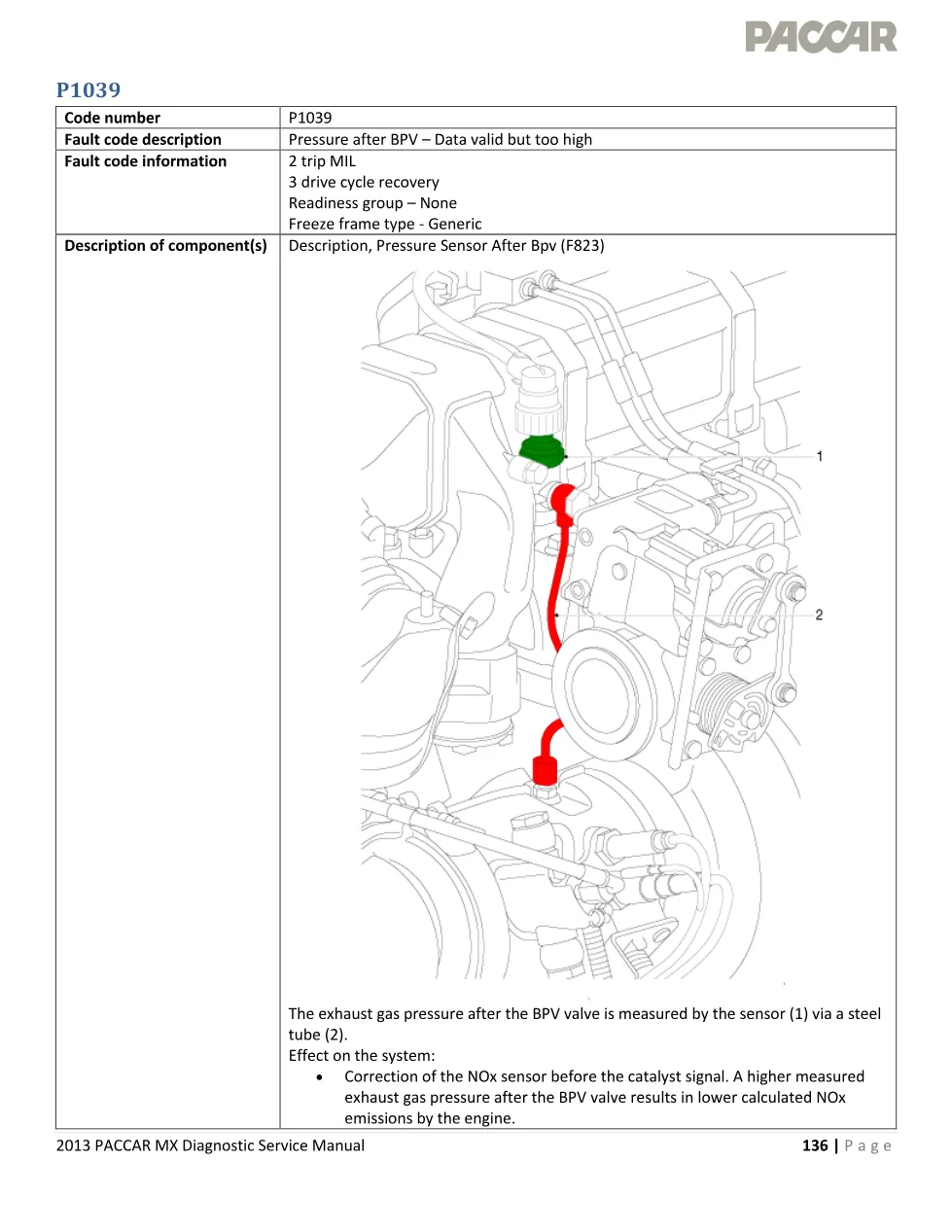 PACCAR MX P1039 pressure BPV Code — Diagnostic Service Manual - preview page 1 of 6