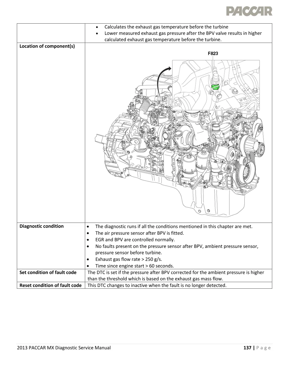PACCAR MX P1039 pressure BPV Code — Diagnostic Service Manual - preview page 2 of 6
