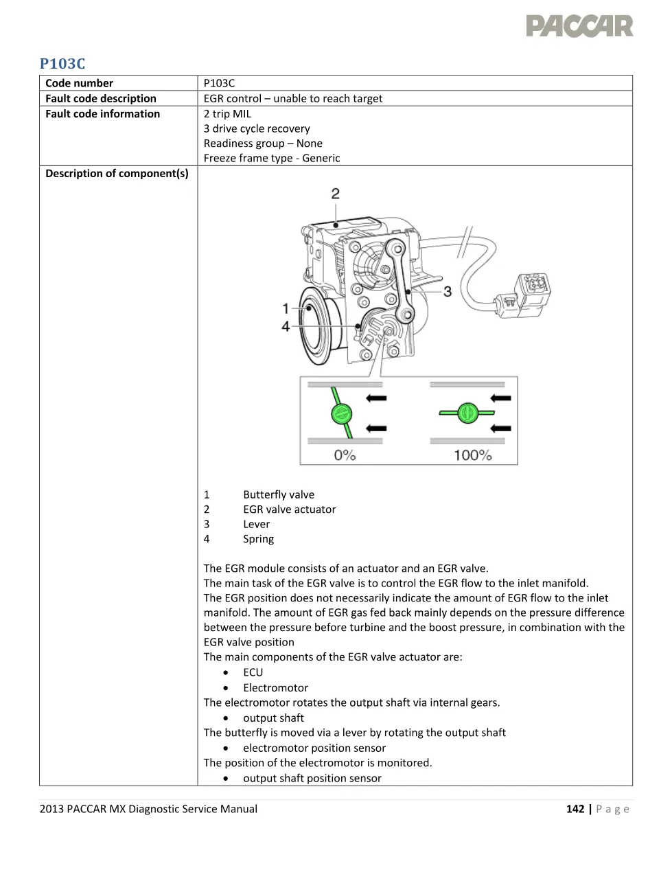 PACCAR MX P103C — EGR control unable to reach target — MX – Guide - preview page 1 of 6
