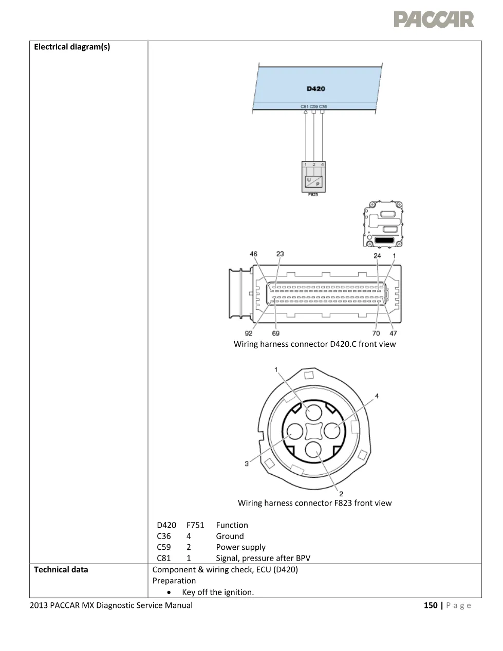 PACCAR MX P1040 emissions Diagnostic Manual — 2013 Service - page 3 is available after signing in