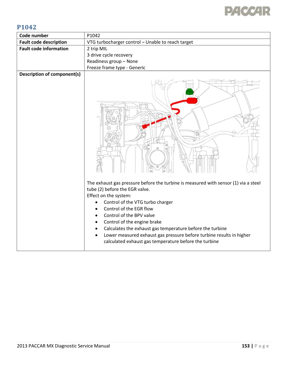 PACCAR MX P1042 diagnostic – VTG Turbocharger Control Service - preview page 1 of 5