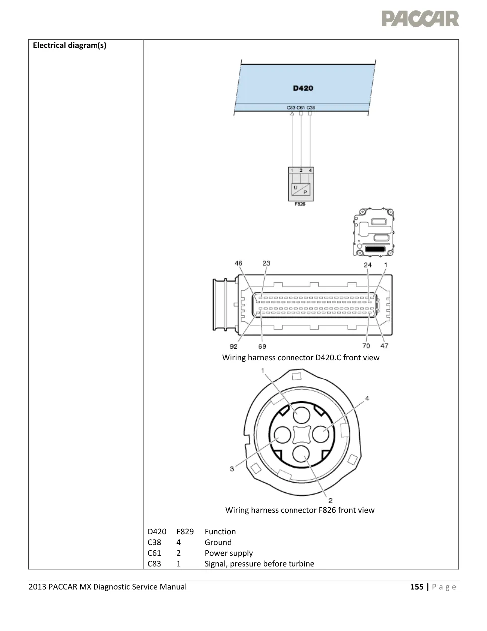 PACCAR MX P1042 diagnostic – VTG Turbocharger Control Service - page 3 is available after signing in