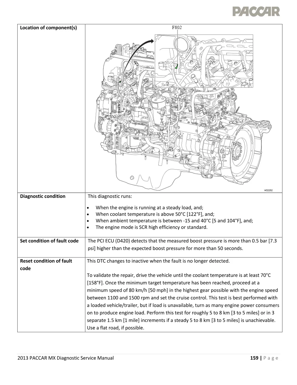 PACCAR MX P104B — Boost pressure data valid but too high — MX - preview page 2 of 6