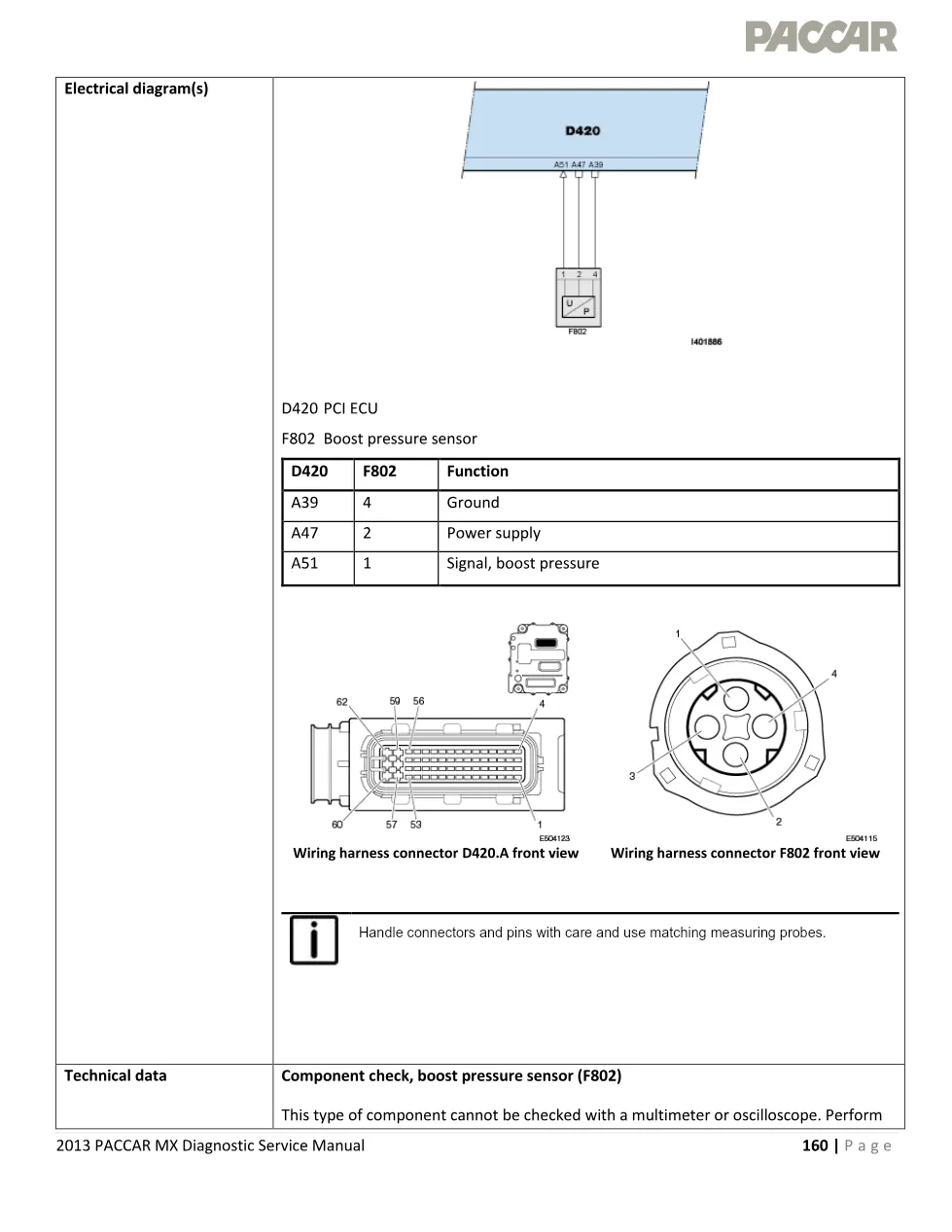 PACCAR MX P104B — Boost pressure data valid but too high — MX - page 3 is available after signing in