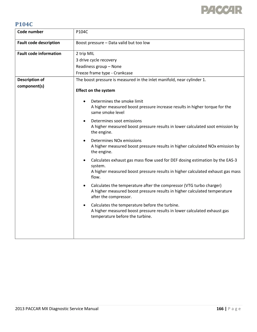 PACCAR MX P104C — Boost pressure data valid but too low — MX - preview page 1 of 6