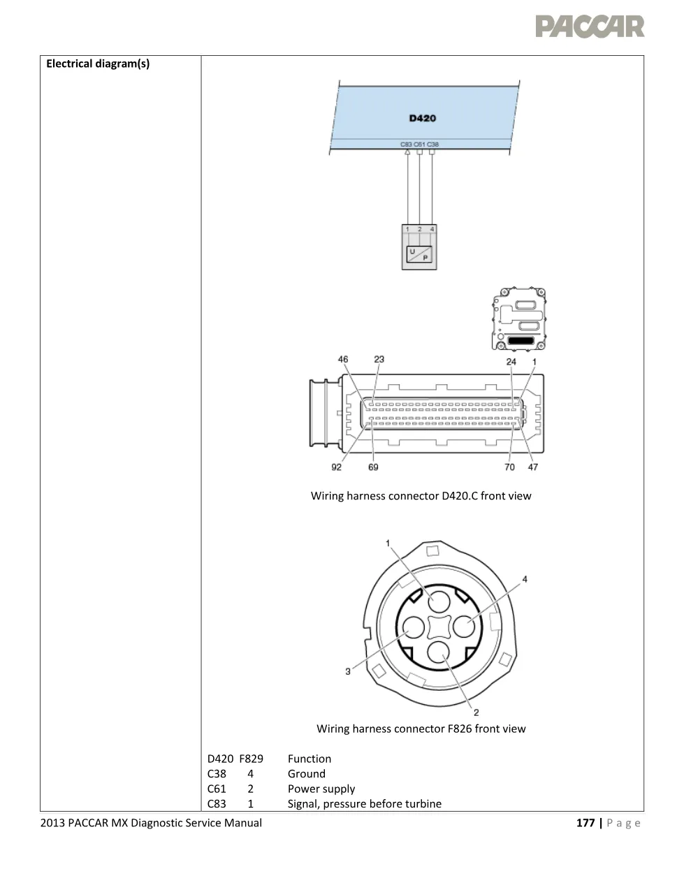 PACCAR MX P104D — Pressure before turbine data valid but too high - page 3 is available after signing in