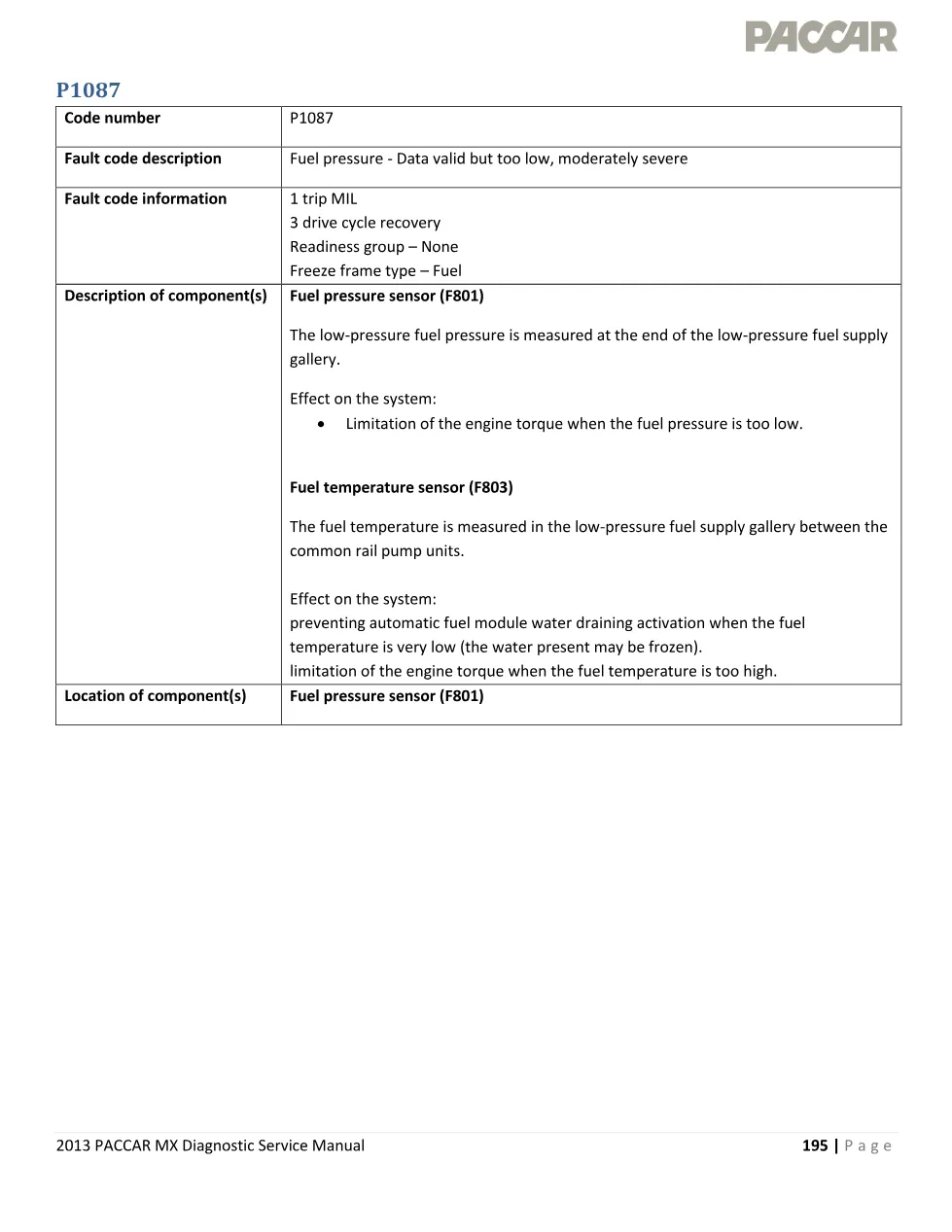 PACCAR MX P1087 fuel diagnostic code — 2013 Diagnostic - preview page 1 of 6