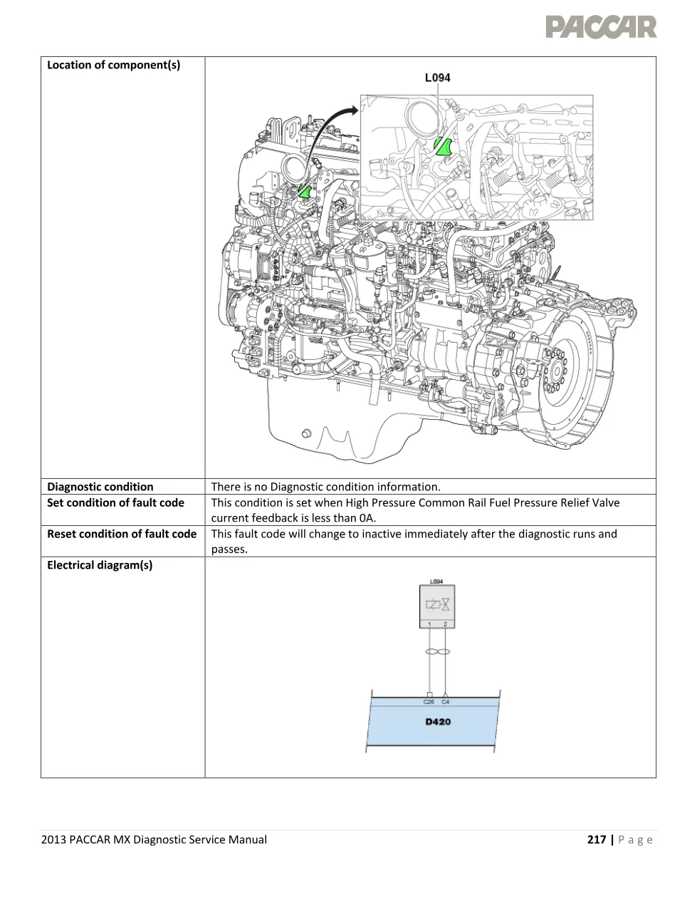 PACCAR MX P109C — Rail pressure release valve, current too low - preview page 2 of 4