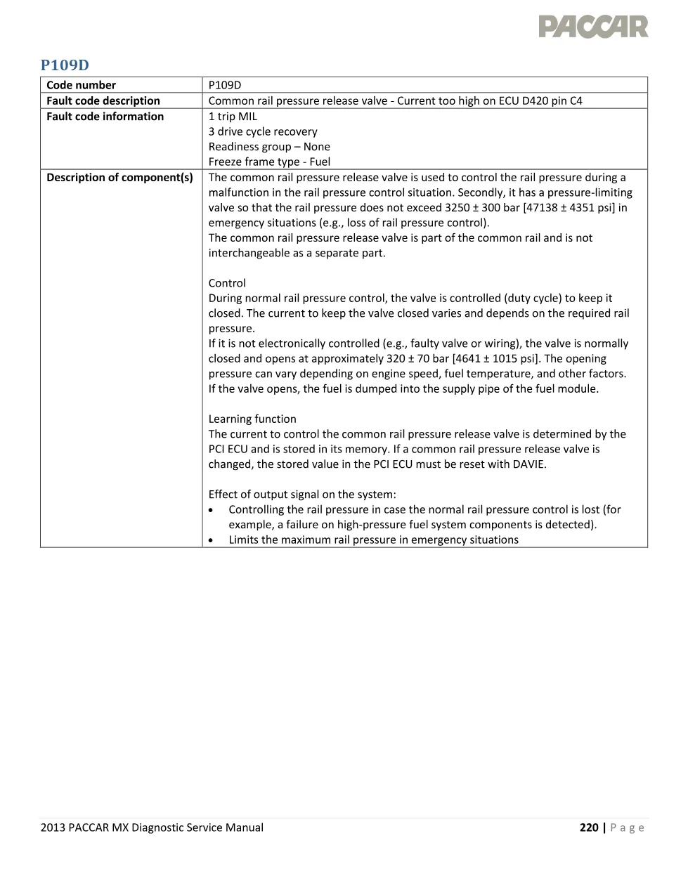 PACCAR MX P109D — Rail pressure release valve, current too high - preview page 1 of 5