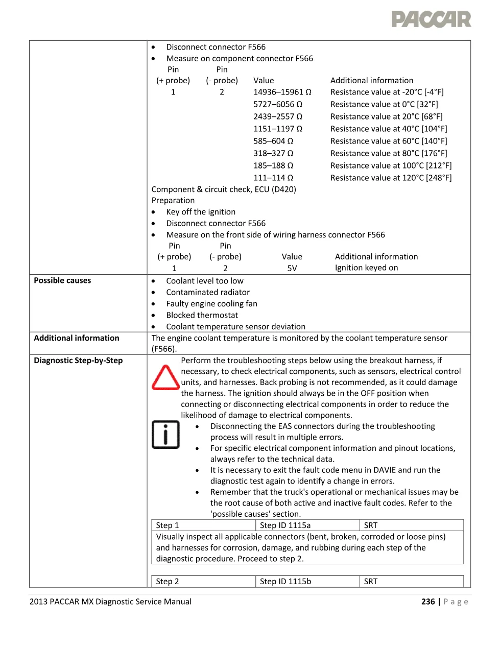 PACCAR MX P1115 coolant Diagnostic Service Manual — 2013 - page 3 is available after signing in