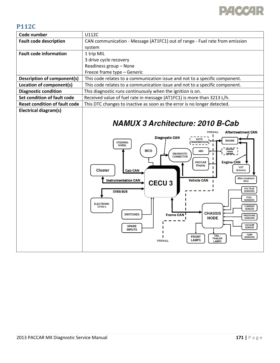 PACCAR MX P112C fault code page – 2013 PACCAR MX Diagnostic - preview page 1 of 4
