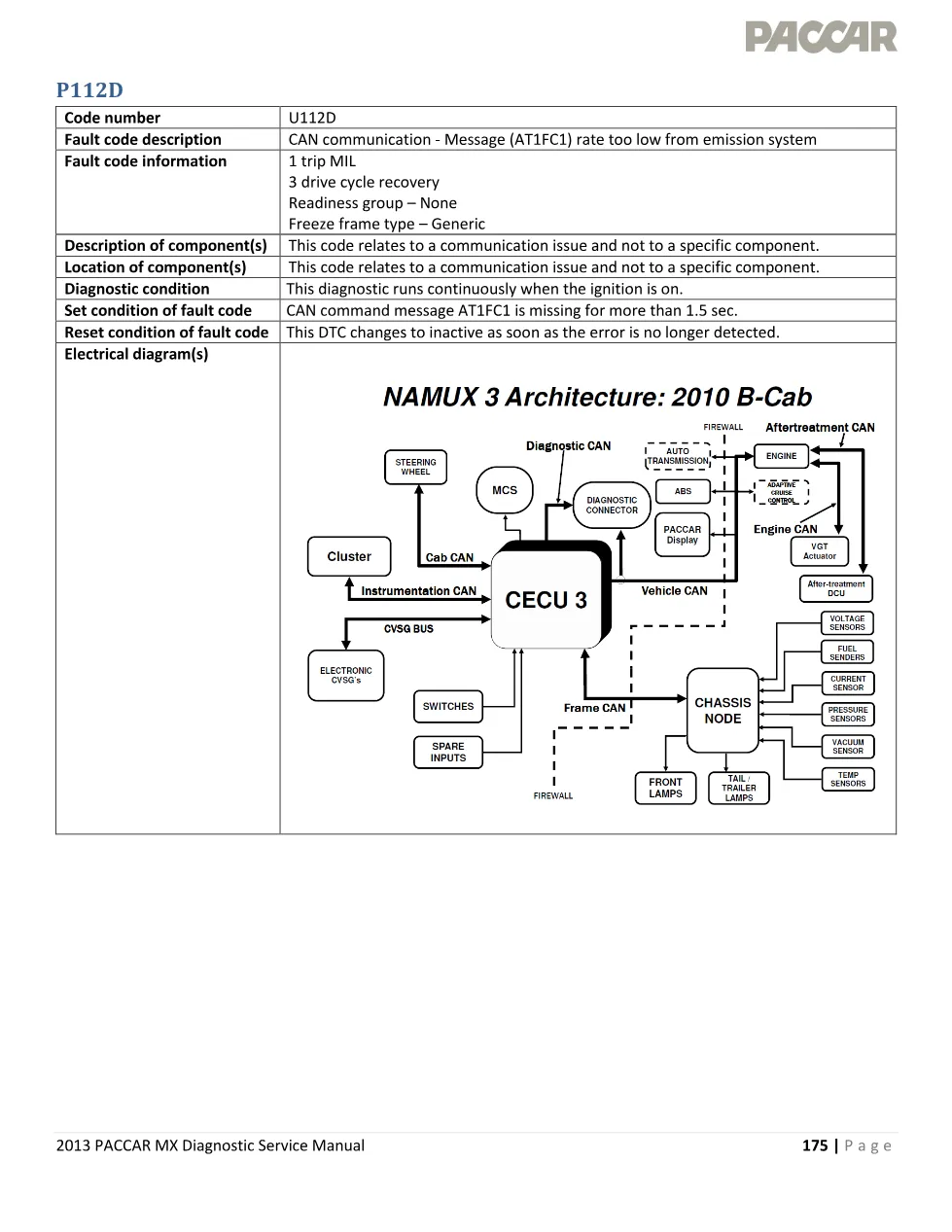 PACCAR MX P112D fault code – CAN message AT1FC1 rate too low - preview page 1 of 4