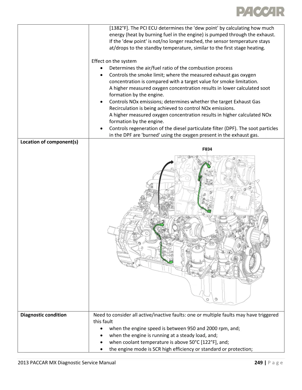 PACCAR MX P1133 lambda Heater Fault Code — 2013 Diagnostic - preview page 2 of 5
