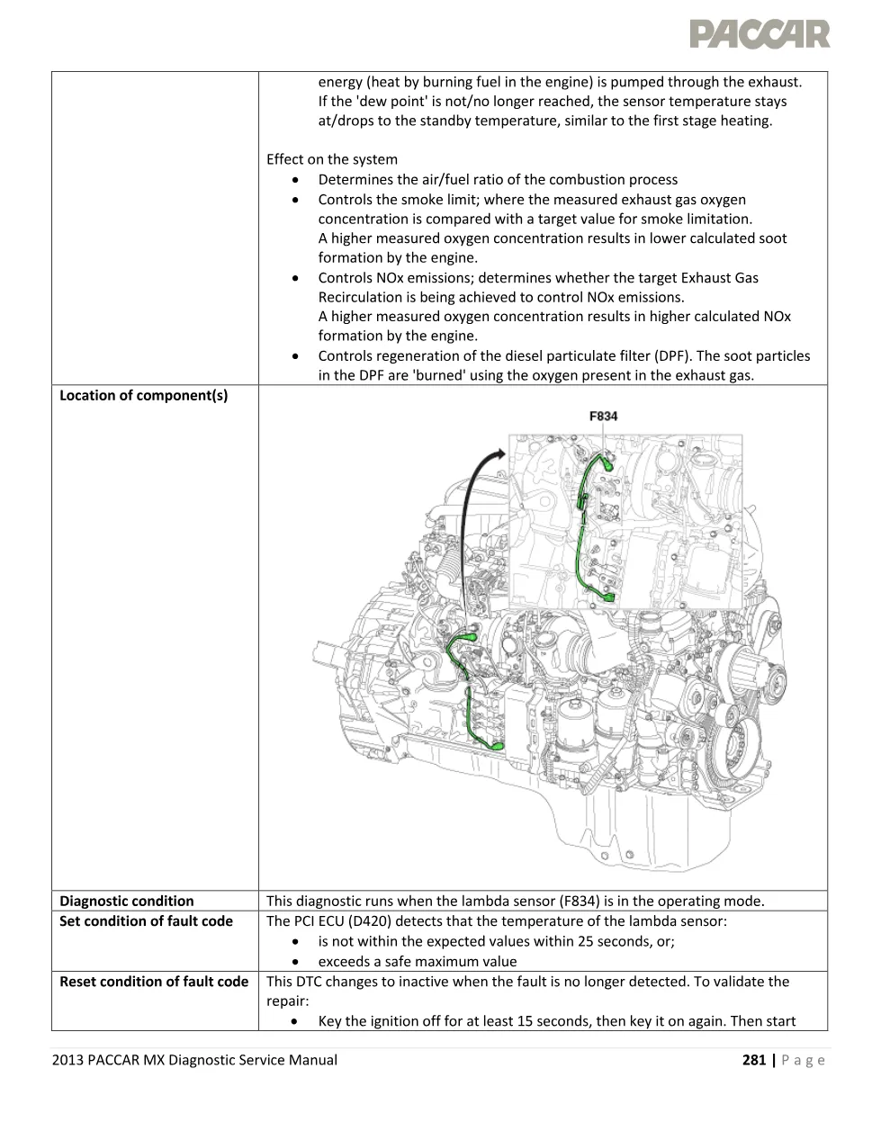 PACCAR MX P113A fault code page – 2013 PACCAR MX Diagnostic - preview page 2 of 5