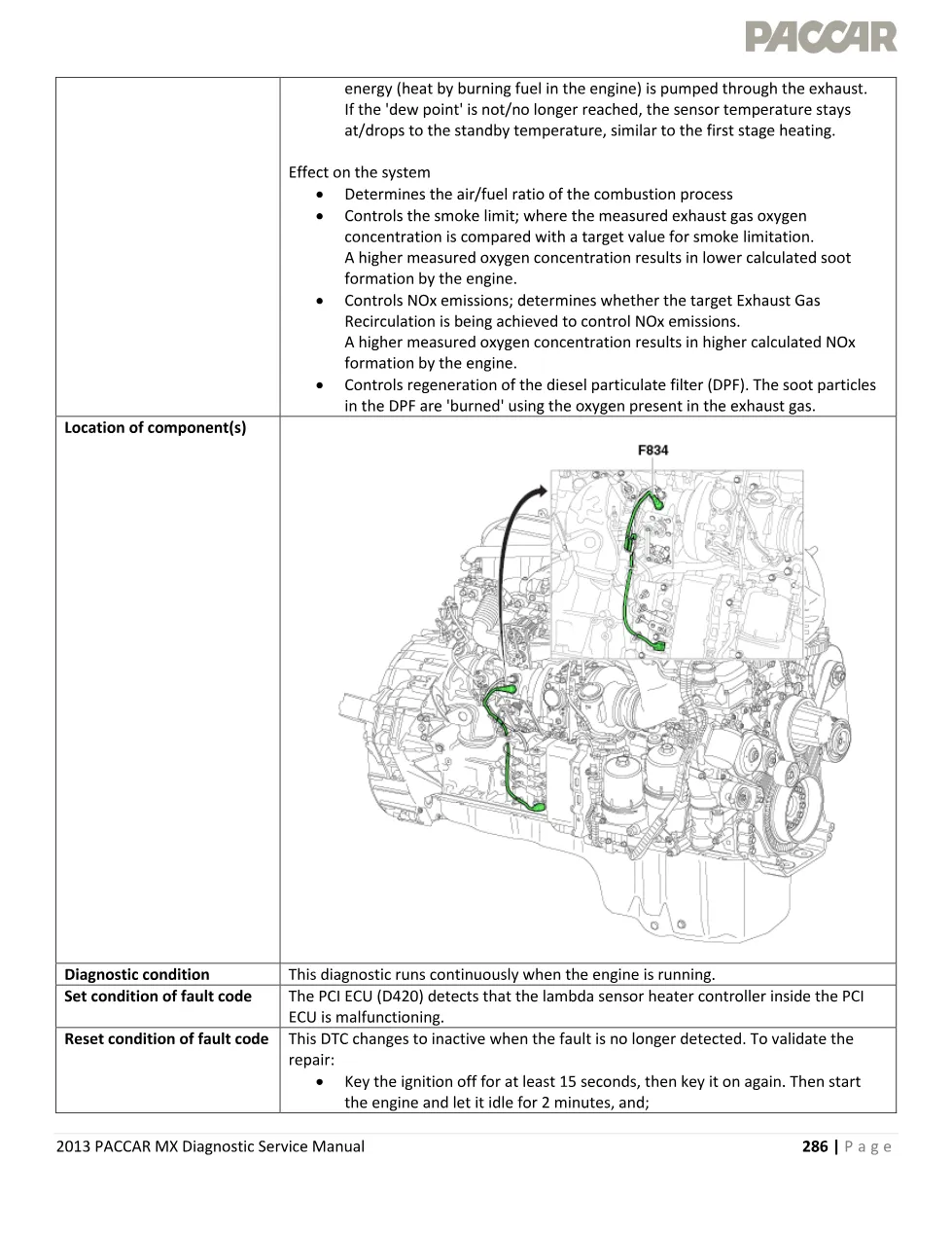 PACCAR MX P113B fault code – lambda sensor controller incorrect - preview page 2 of 6
