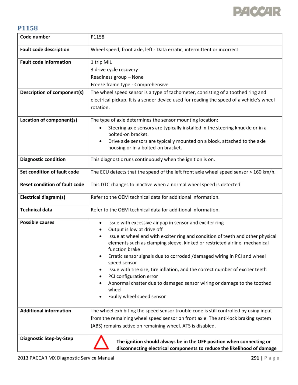PACCAR MX P1158 – front axle left wheel speed data erratic – 2013 - preview page 1 of 4