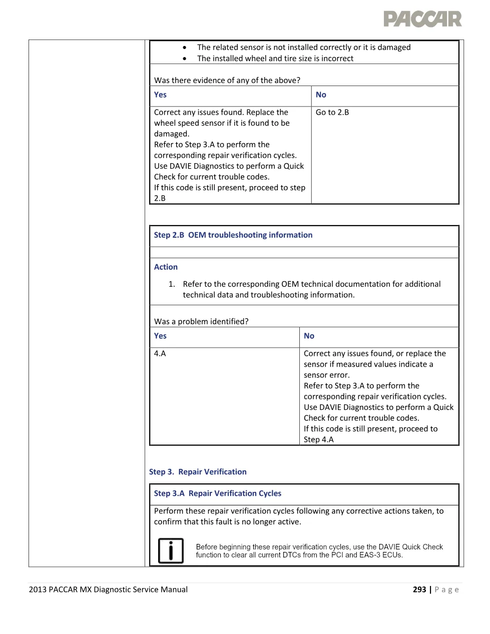 PACCAR MX P1158 – front axle left wheel speed data erratic – 2013 - page 3 is available after signing in