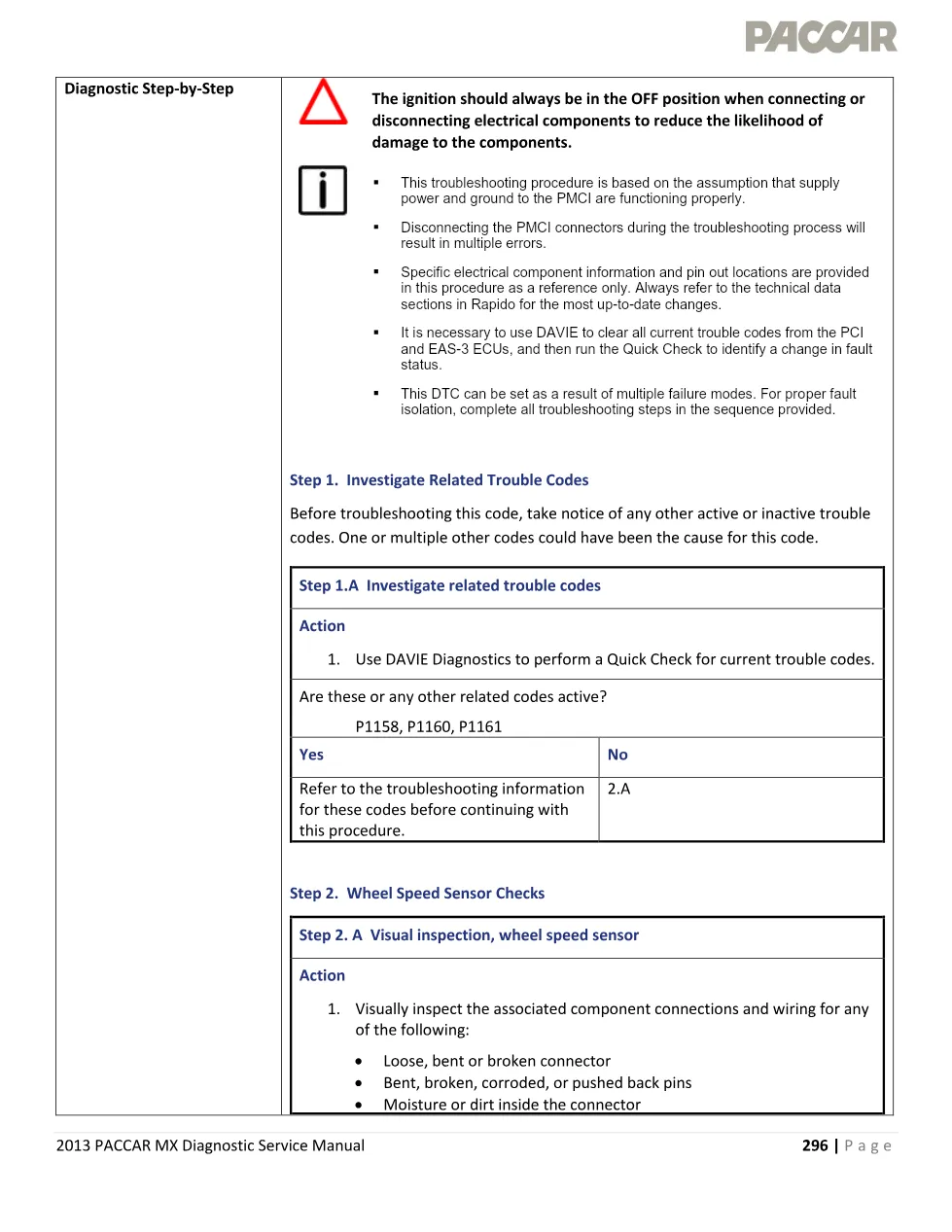PACCAR MX P1159 fault code page – 2013 PACCAR MX Diagnostic - preview page 2 of 4