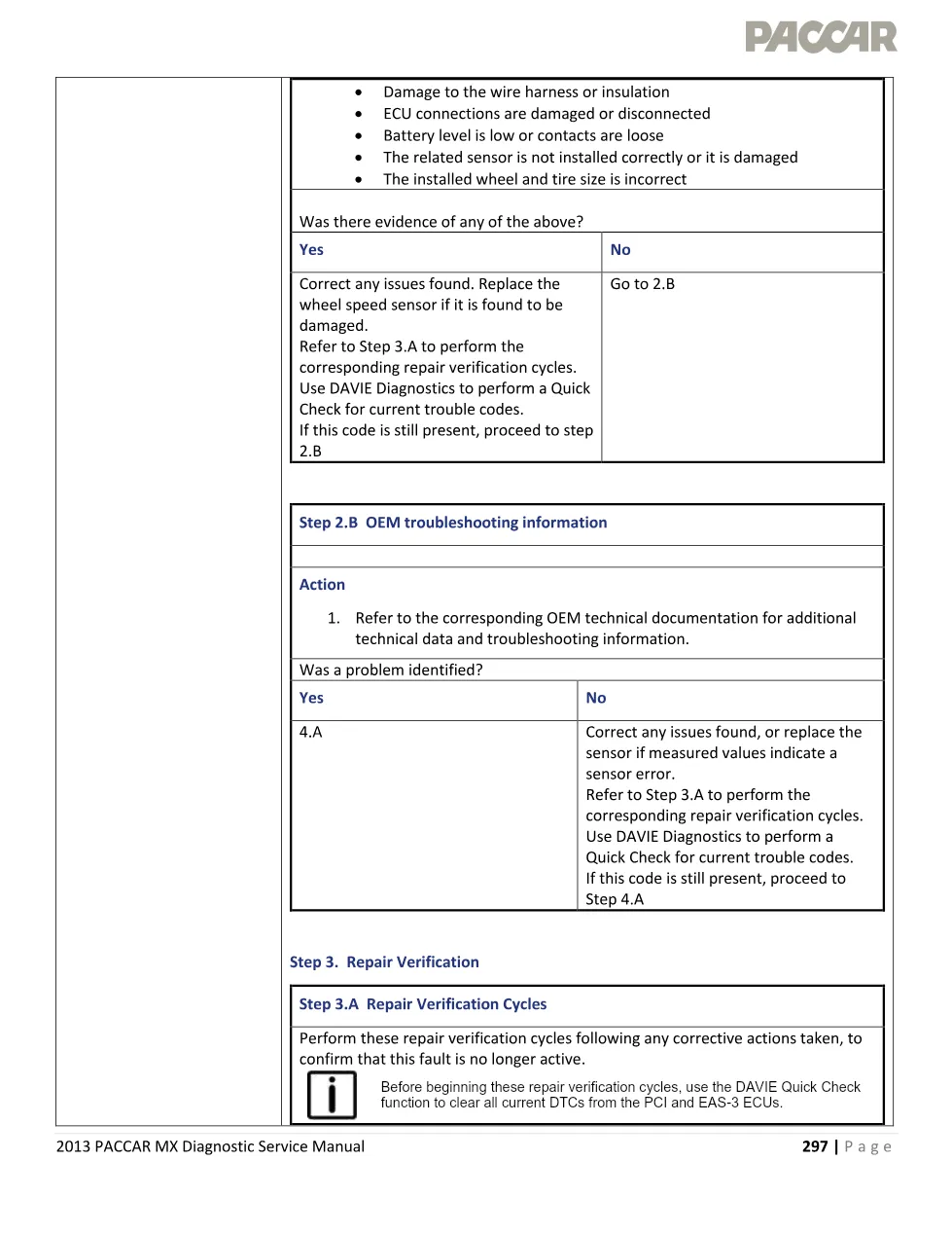 PACCAR MX P1159 fault code page – 2013 PACCAR MX Diagnostic - page 3 is available after signing in