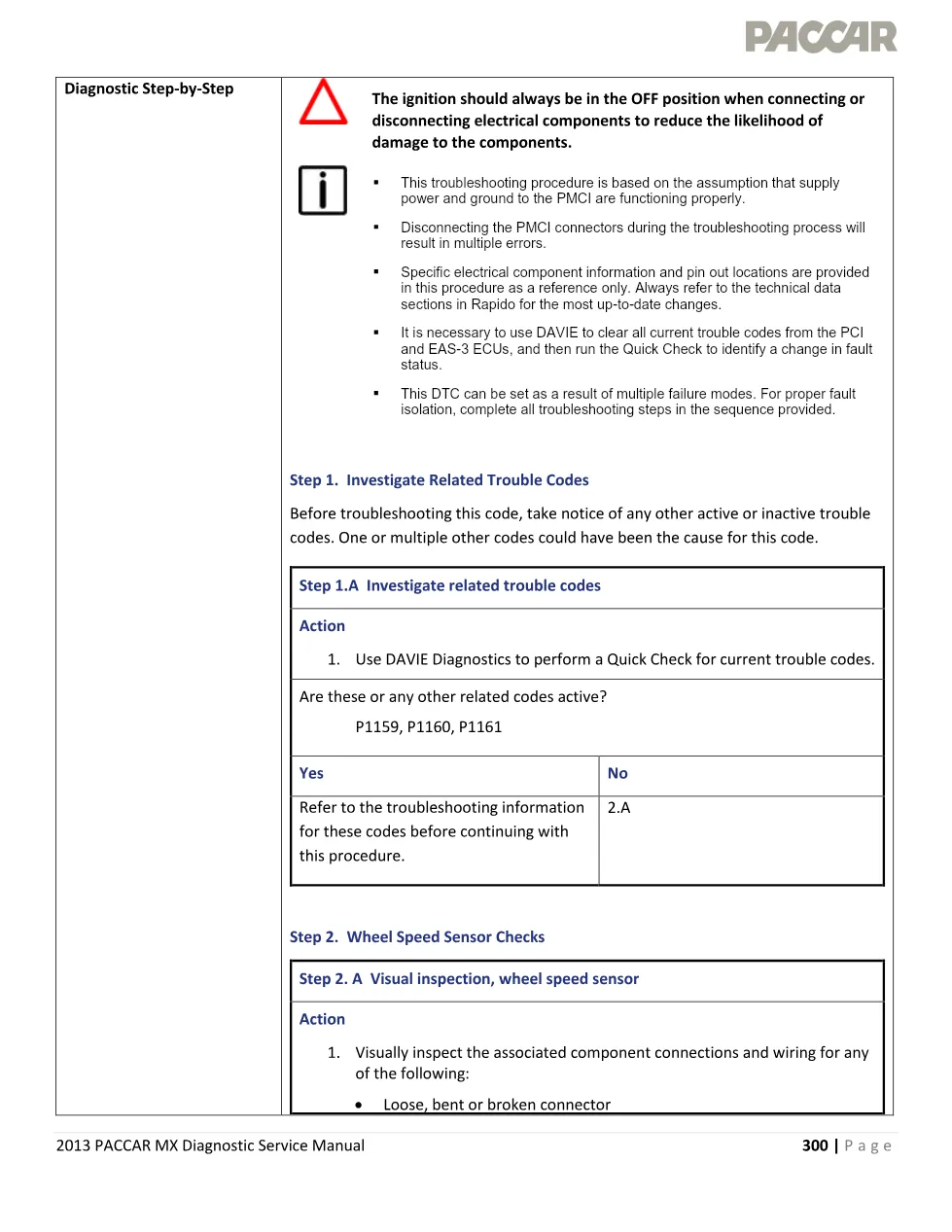 PACCAR MX P1160 – rear axle left wheel speed data erratic – 2013 - preview page 2 of 4