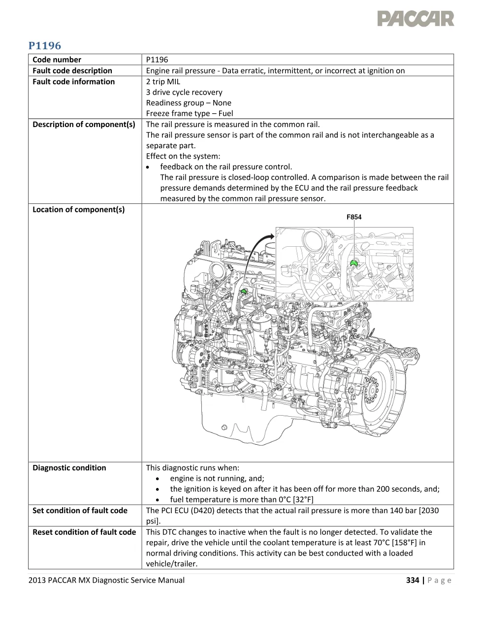 PACCAR MX P1196 fault code page – 2013 PACCAR MX Diagnostic - preview page 1 of 4