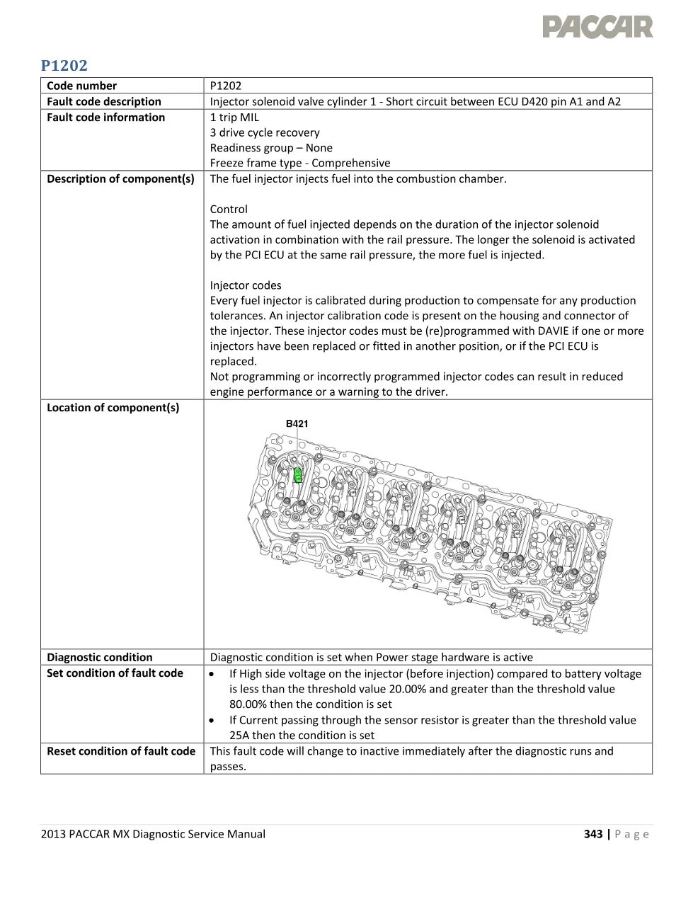 PACCAR MX P1202 fault code page – 2013 PACCAR MX Diagnostic - preview page 1 of 5