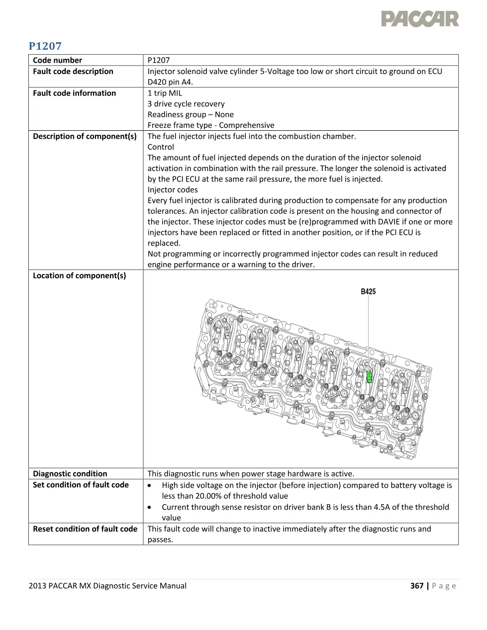 PACCAR MX P1207 injector — Solenoid Valve Cylinder 5 Fault - preview page 1 of 4