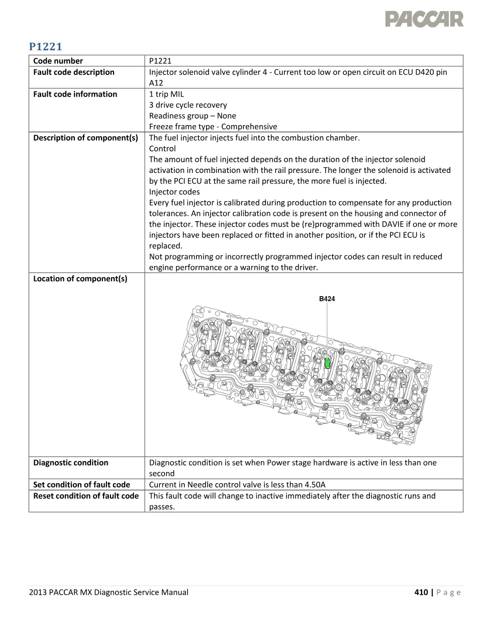 PACCAR MX P1221 injector Fault Code — Diagnostic Service - preview page 1 of 5