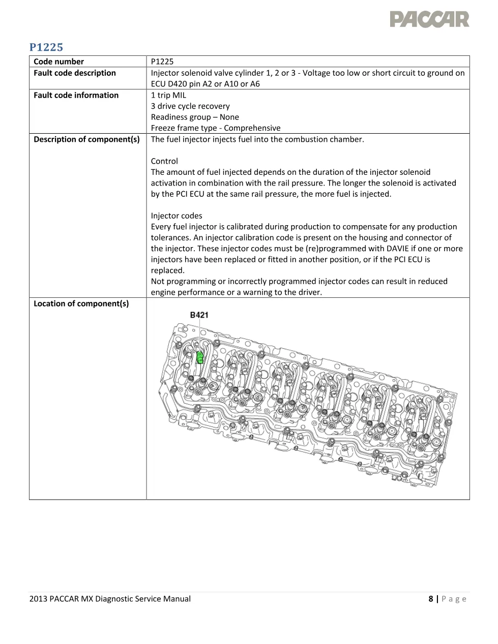 PACCAR MX P1225 diagnostic — 2013 EPA Injector Solenoid Fault - preview page 1 of 6