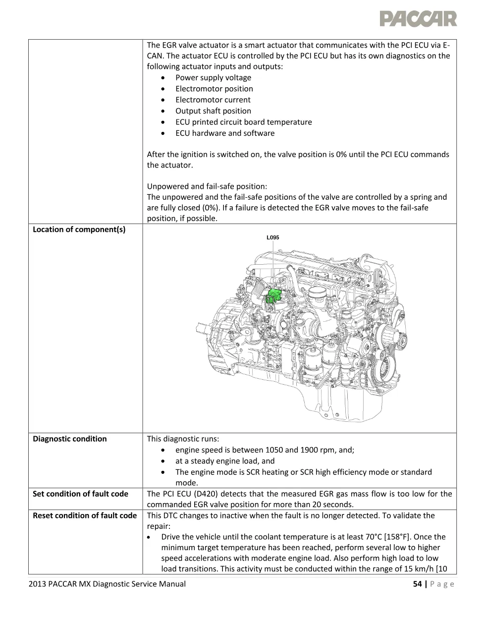 PACCAR MX P127A fault code page – 2013 PACCAR MX Diagnostic - preview page 2 of 6
