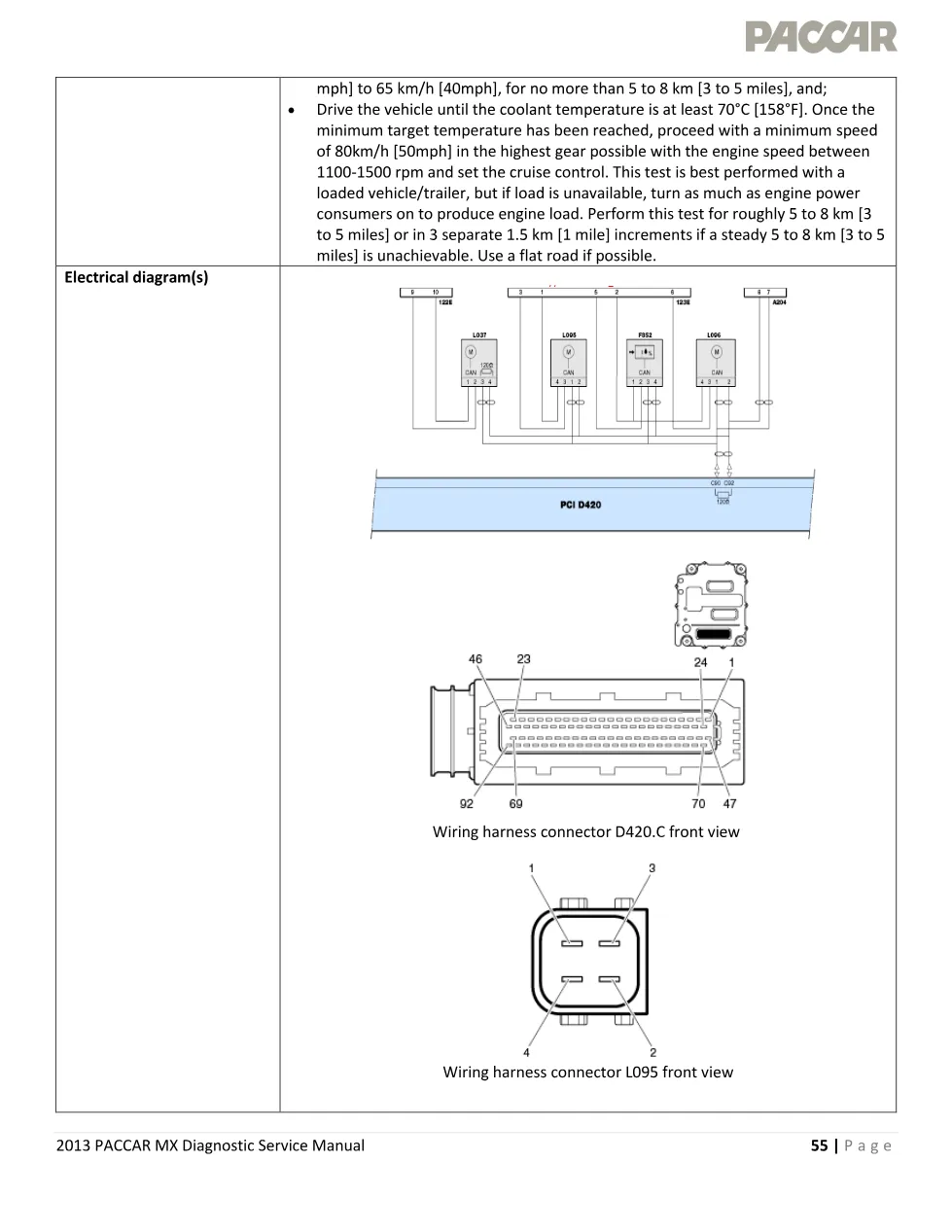 PACCAR MX P127A fault code page – 2013 PACCAR MX Diagnostic - page 3 is available after signing in