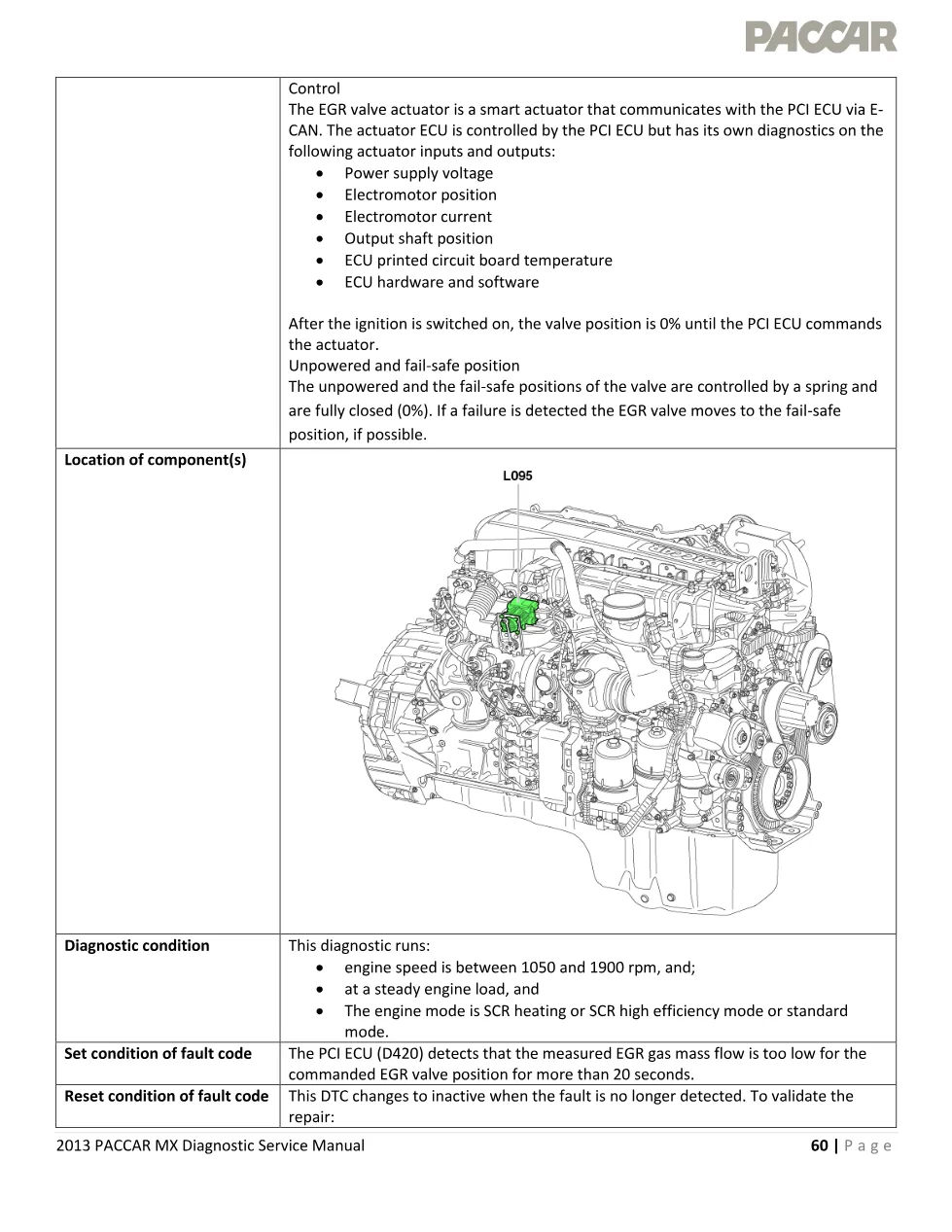 PACCAR MX P127B fault code page – 2013 PACCAR MX Diagnostic - preview page 2 of 6