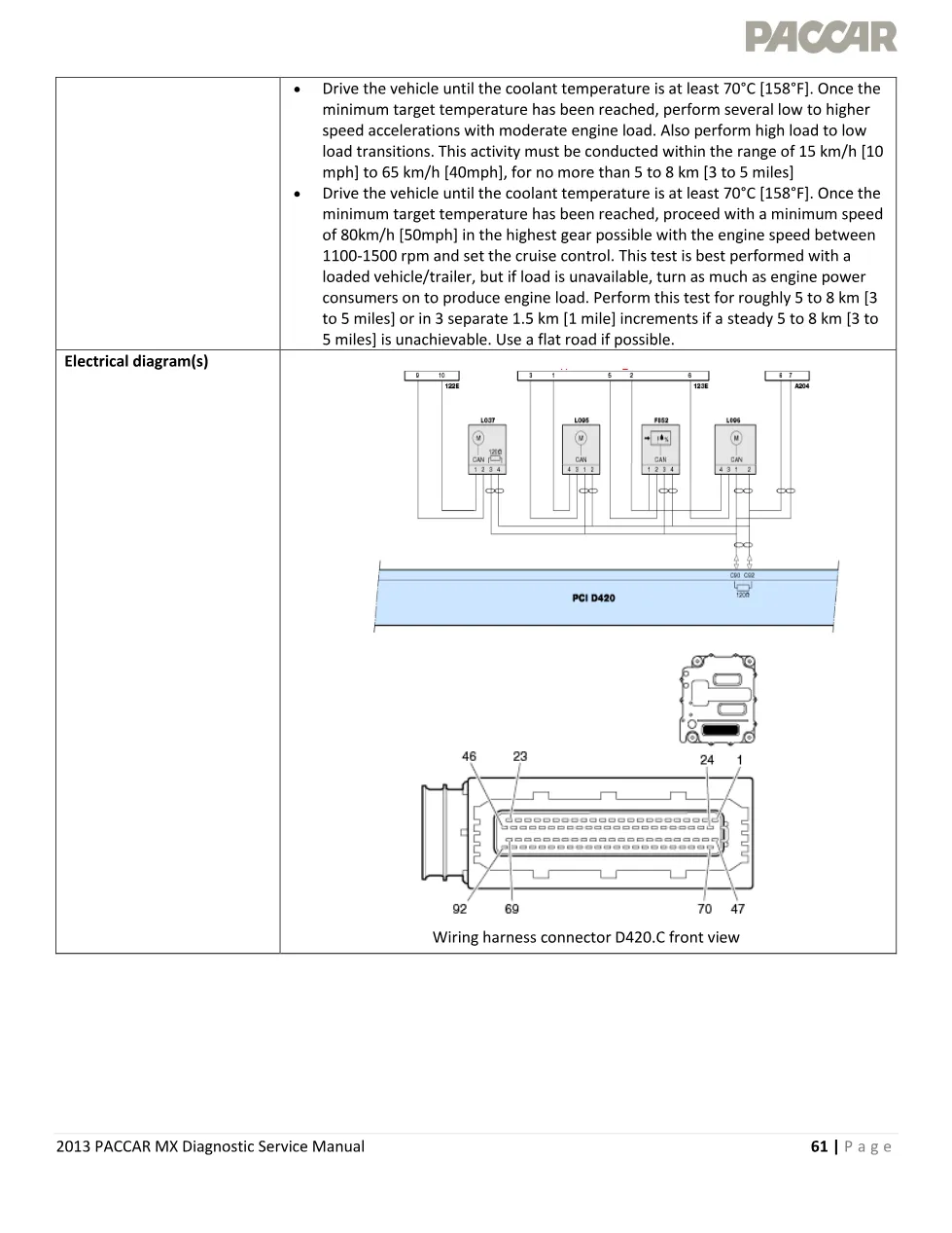 PACCAR MX P127B fault code page – 2013 PACCAR MX Diagnostic - page 3 is available after signing in