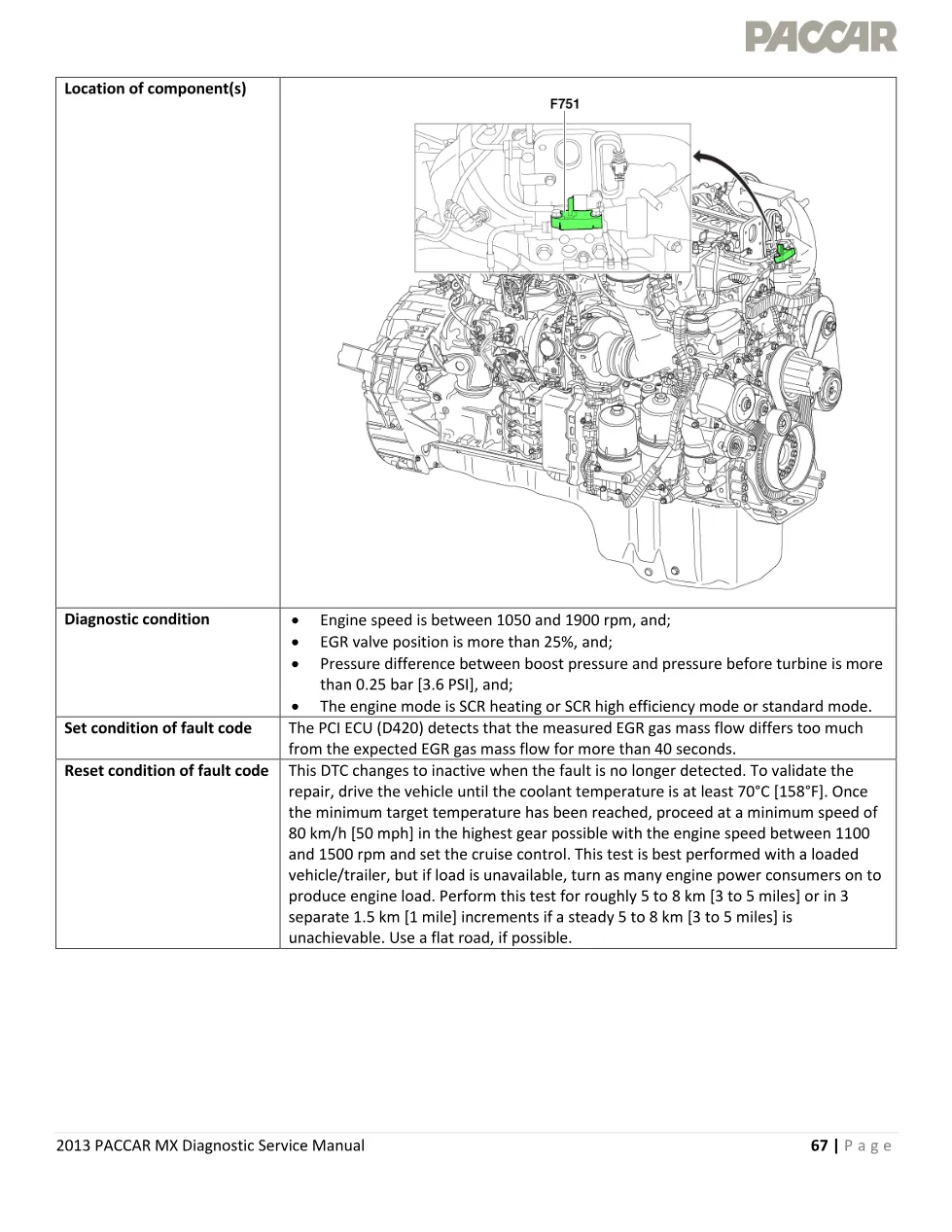 PACCAR MX P127C fault code page – 2013 PACCAR MX Diagnostic - preview page 2 of 5