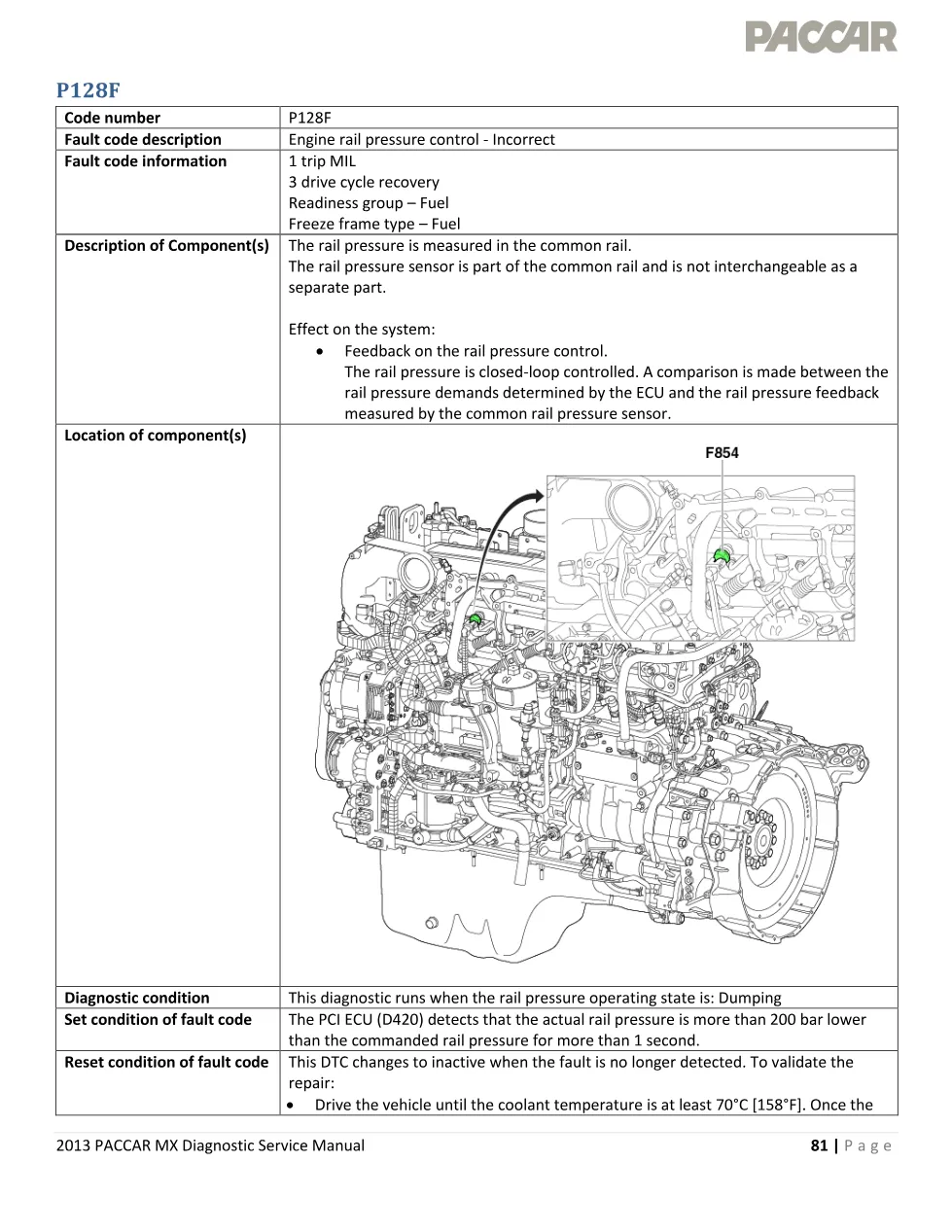 PACCAR MX P128F fault code page – 2013 PACCAR MX Diagnostic - preview page 1 of 4