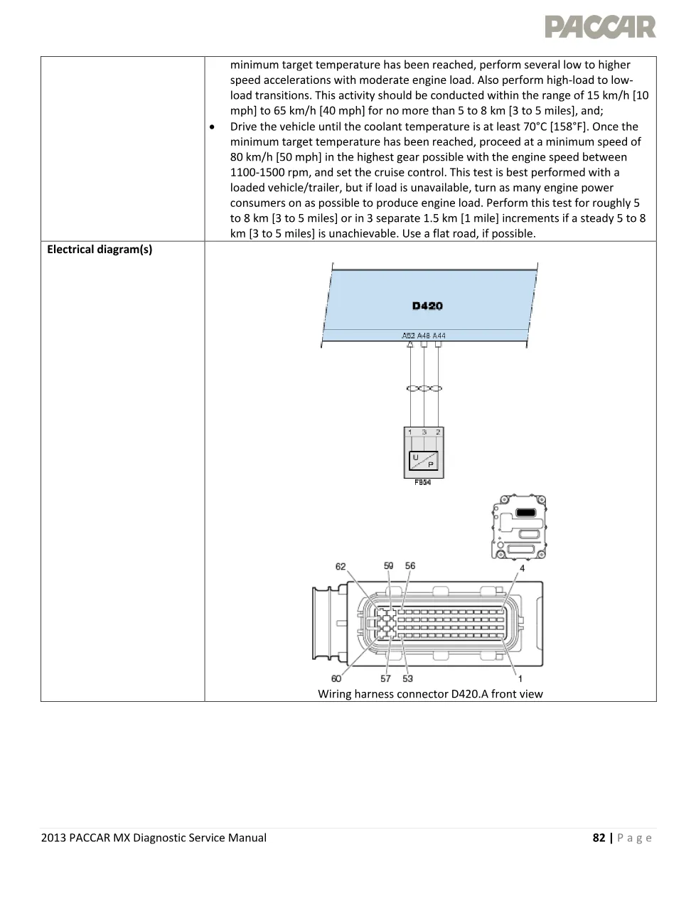 PACCAR MX P128F fault code page – 2013 PACCAR MX Diagnostic - preview page 2 of 4