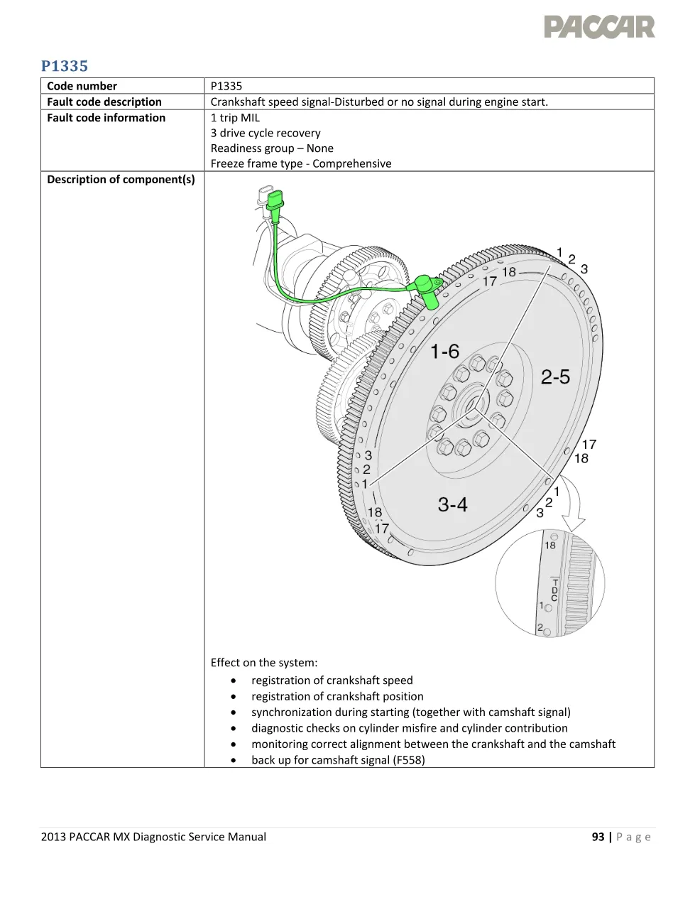 PACCAR MX P1335 crankshaft Diagnostic Code — 2013 EPA Service - preview page 1 of 6