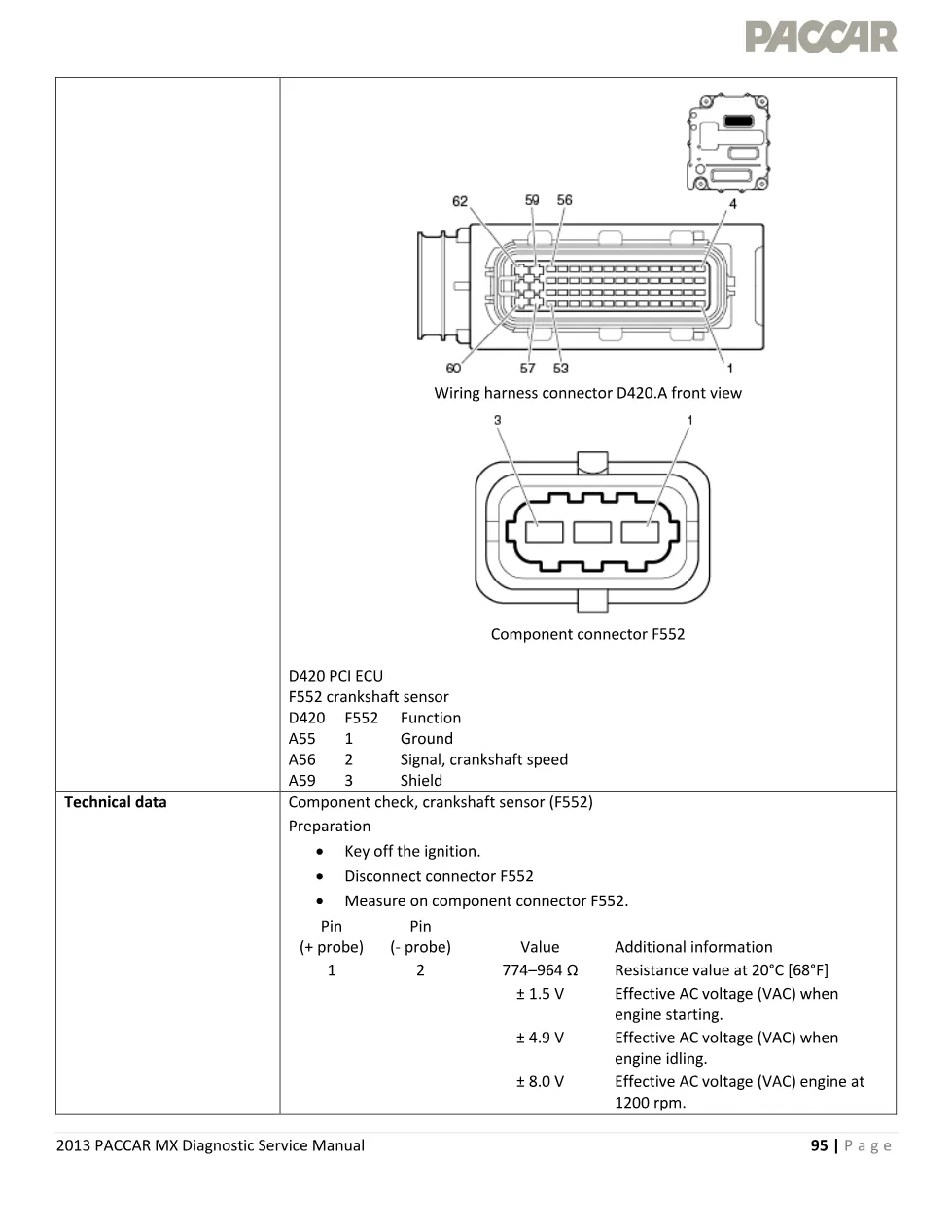PACCAR MX P1335 crankshaft Diagnostic Code — 2013 EPA Service - page 3 is available after signing in