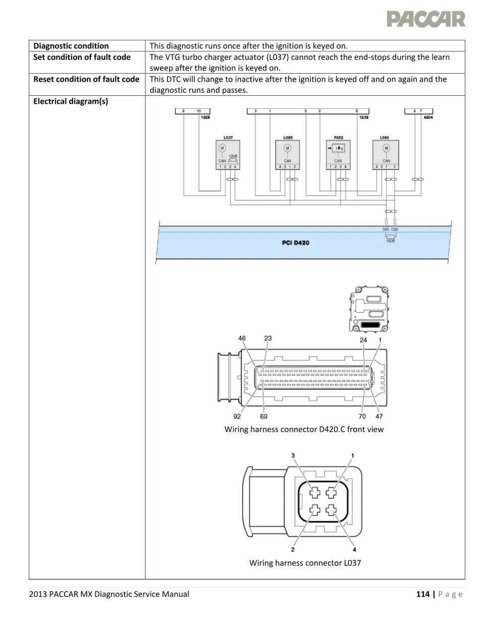 PACCAR MX P1352 VTG actuator learning fault — Diagnostic - page 3 is available after signing in