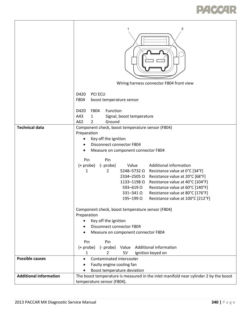 PACCAR MX P1573 boost official workshop document preview page 3