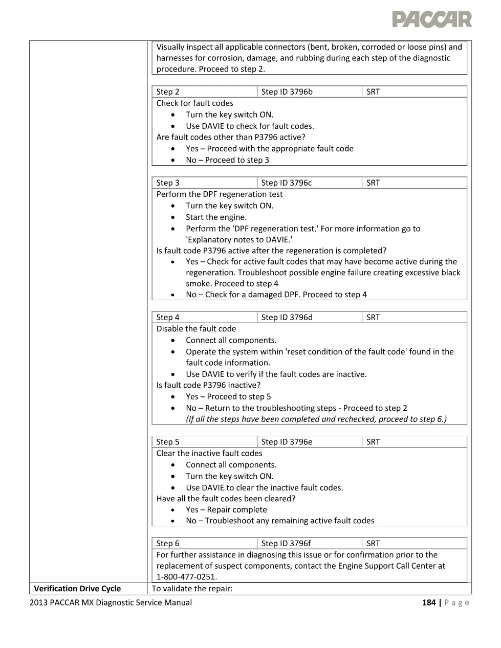 PACCAR MX P3796 DPF Diagnostic Guide — 2013 MX Engines EPA 2013 - preview page 2 of 3