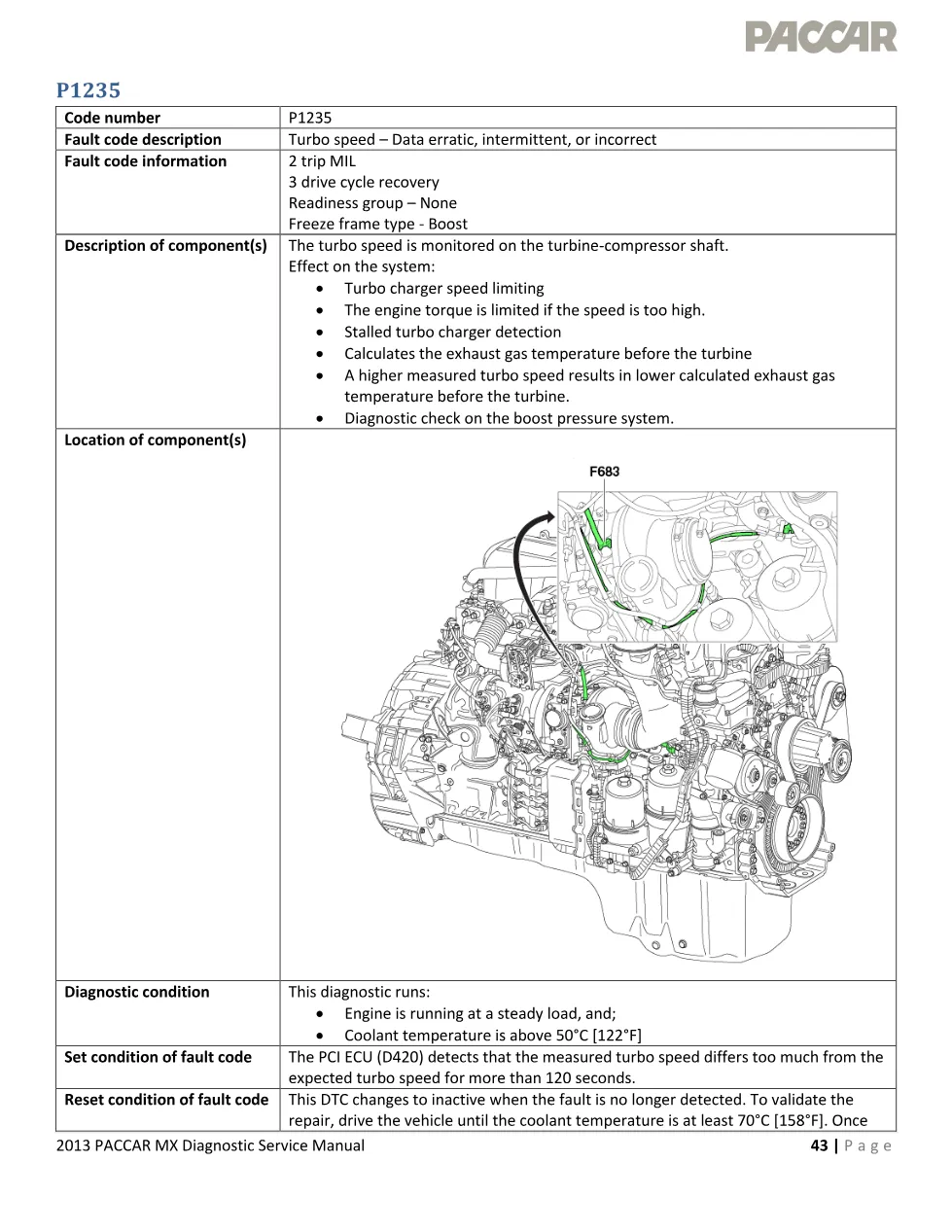 PACCAR MX turbo speed P1235 Diagnostic Service Manual — 2013 - preview page 1 of 4