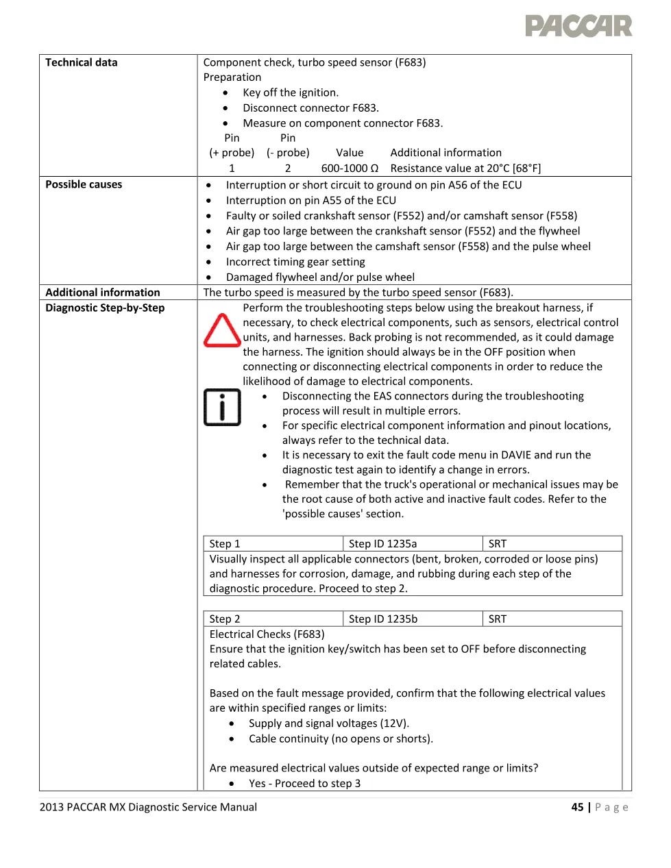 PACCAR MX turbo speed P1235 Diagnostic Service Manual — 2013 - page 3 is available after signing in